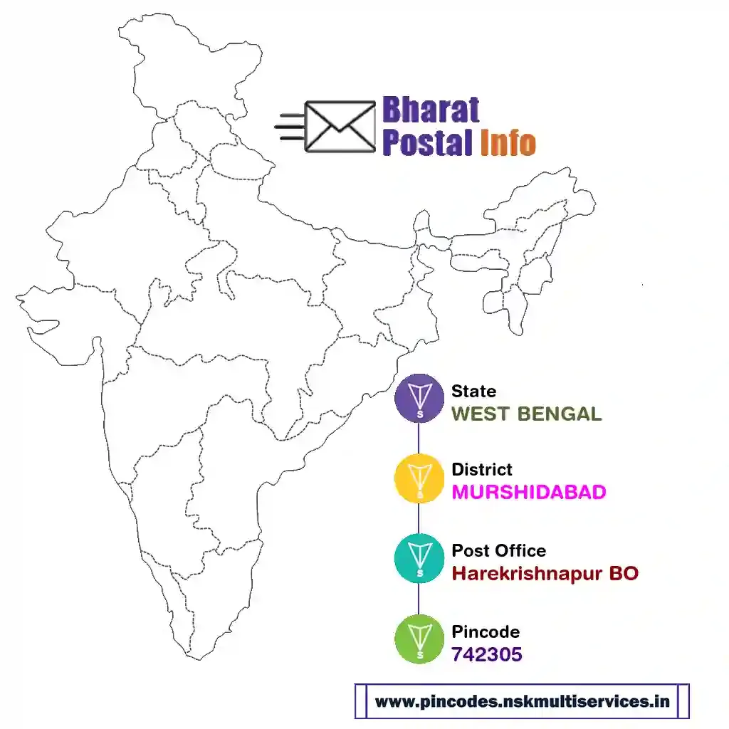 west bengal-murshidabad-harekrishnapur bo-742305